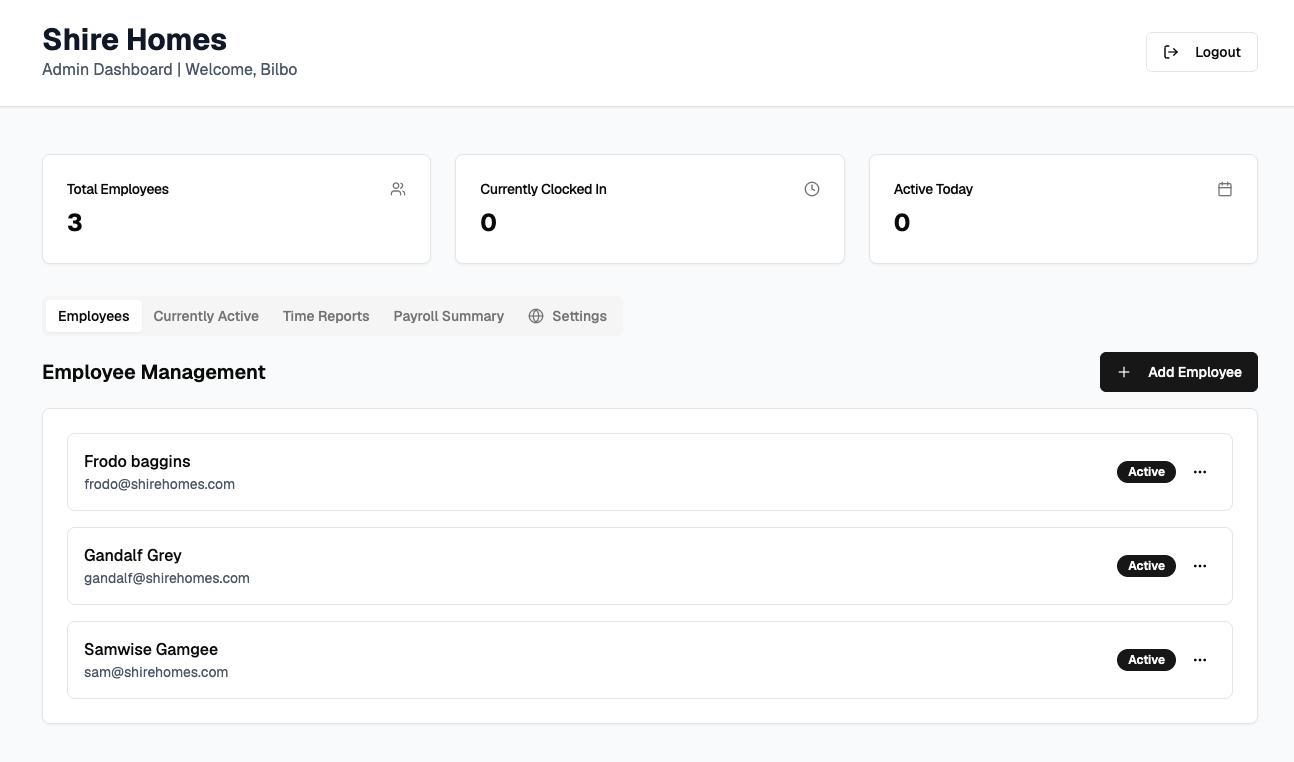 Clocktap admin dashboard showing employee management with time tracking stats and active employee list